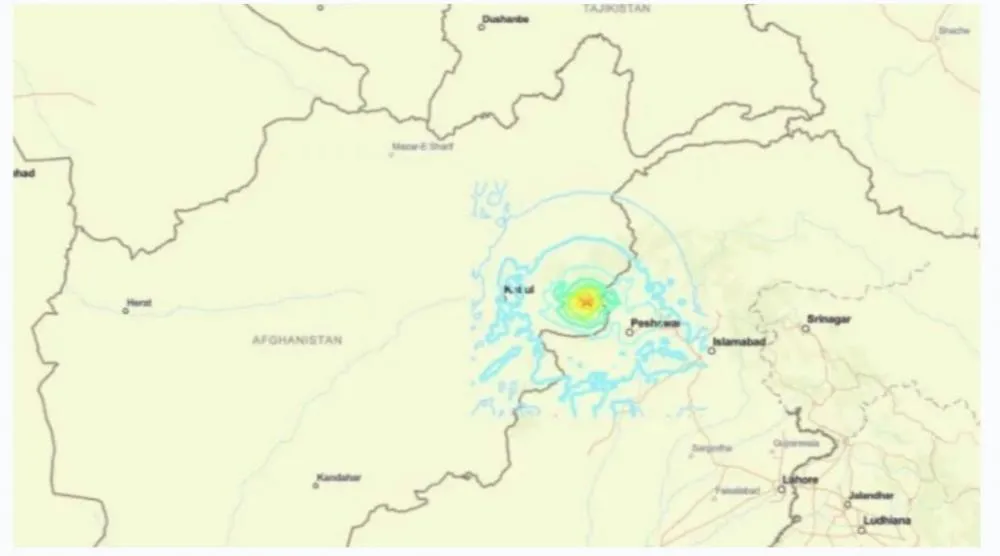 USGS,Reprodução
